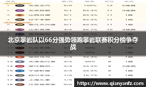 bwin必赢国际